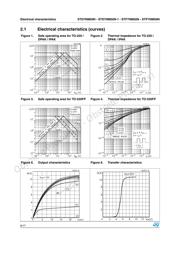 STD7NM50N-1 datasheet.datasheet_page 6