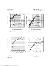 IRF1404ZSTRL 数据规格书 3