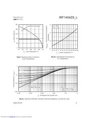 IRF1404ZSTRL 数据规格书 5