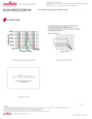 BLM18BD222BH1D datasheet.datasheet_page 3