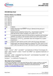 XMC4500F100K1024ACXQSA1 datasheet.datasheet_page 4