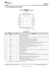 TPS65235-1RUKT datasheet.datasheet_page 3