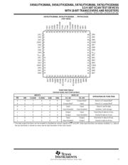 SN74LVTH18646APM datasheet.datasheet_page 3