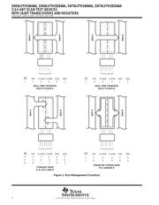 SN74LVTH18646APM datasheet.datasheet_page 4