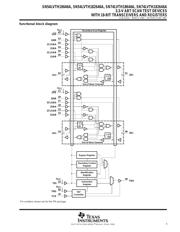 SN74LVTH18646APM datasheet.datasheet_page 5