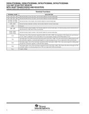 SN74LVTH18646APM datasheet.datasheet_page 6