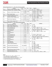 IRGP4650DPBF datasheet.datasheet_page 2