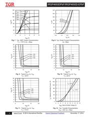 IRGP4650DPBF datasheet.datasheet_page 4