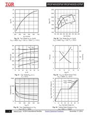 IRGP4650DPBF datasheet.datasheet_page 6