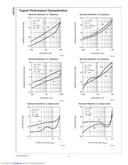 LM7372IMA datasheet.datasheet_page 6