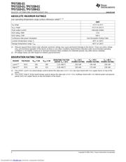 TPS71550-Q1 datasheet.datasheet_page 2