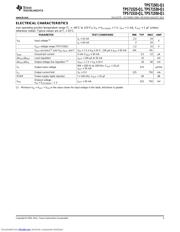 TPS71550-Q1 datasheet.datasheet_page 3