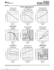 TPS71550-Q1 datasheet.datasheet_page 5