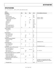 AD7879-1WACPZ-RL datasheet.datasheet_page 4