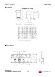 RSX101VAM30TR datasheet.datasheet_page 5