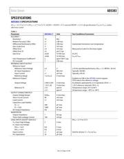 AD5383BSTZ-5 datasheet.datasheet_page 5