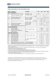 AON6294 datasheet.datasheet_page 2