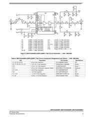 MW7IC2040GNR1 数据规格书 5