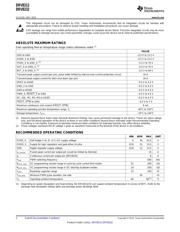DRV8332 datasheet.datasheet_page 2