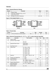 TDA7233S datasheet.datasheet_page 2