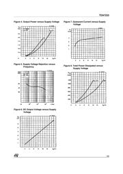 TDA7233S datasheet.datasheet_page 3