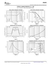 OPA875IDGKRG4 datasheet.datasheet_page 5