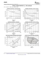 OPA875IDGKRG4 datasheet.datasheet_page 6