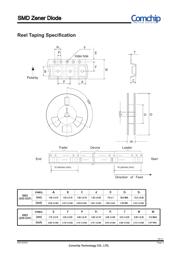 CZRU52C9V1-HF datasheet.datasheet_page 5