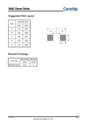 CZRU52C20-HF datasheet.datasheet_page 6