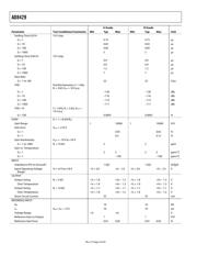 AD8429BRZ-R7 datasheet.datasheet_page 5