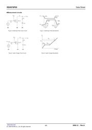 RSH070P05TB1 datasheet.datasheet_page 4