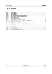 STM6520AQRRDG9F datasheet.datasheet_page 4