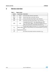 STM6520AQRRDG9F datasheet.datasheet_page 6