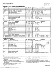 IRFB4310 datasheet.datasheet_page 2