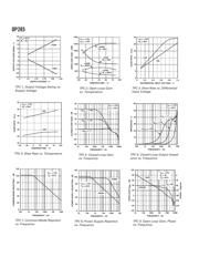 OP285 datasheet.datasheet_page 4