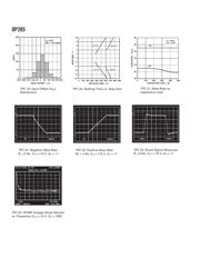 OP285 datasheet.datasheet_page 6