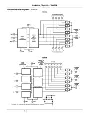 CD4053BM datasheet.datasheet_page 3