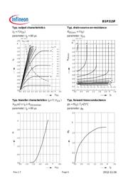 BSP315PL6327 datasheet.datasheet_page 6