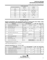 SN75178BDR datasheet.datasheet_page 5