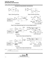 SN75178BDR datasheet.datasheet_page 6