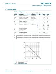 PBSS9110Y,115 datasheet.datasheet_page 3