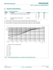 PBSS9110Y,115 datasheet.datasheet_page 4