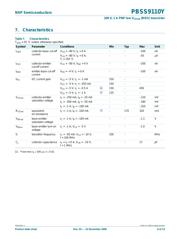 PBSS9110Y,115 datasheet.datasheet_page 6