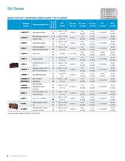 21SM284 datasheet.datasheet_page 6