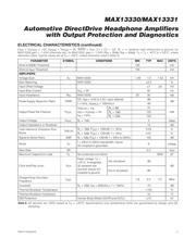 MAX13331GEE/V+ datasheet.datasheet_page 3