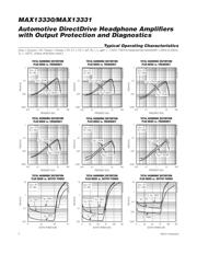 MAX13331GEE/V+ datasheet.datasheet_page 4