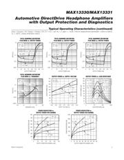 MAX13331GEE/V+ datasheet.datasheet_page 5