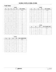 HI1-0509A-2 数据规格书 4