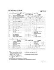 IRF9Z24NSPBF datasheet.datasheet_page 2