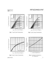 IRF9Z24NSPBF 数据规格书 3